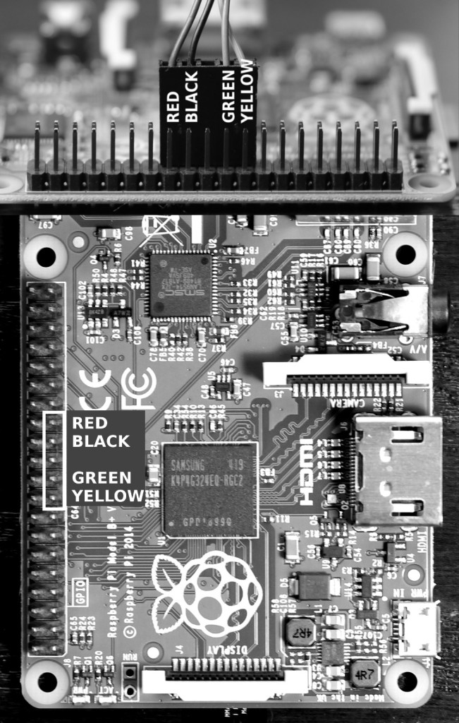 rpi2